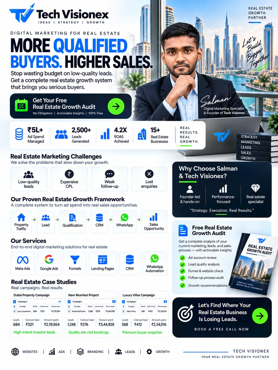 Sample real estate campaign creative by Tech Visionex